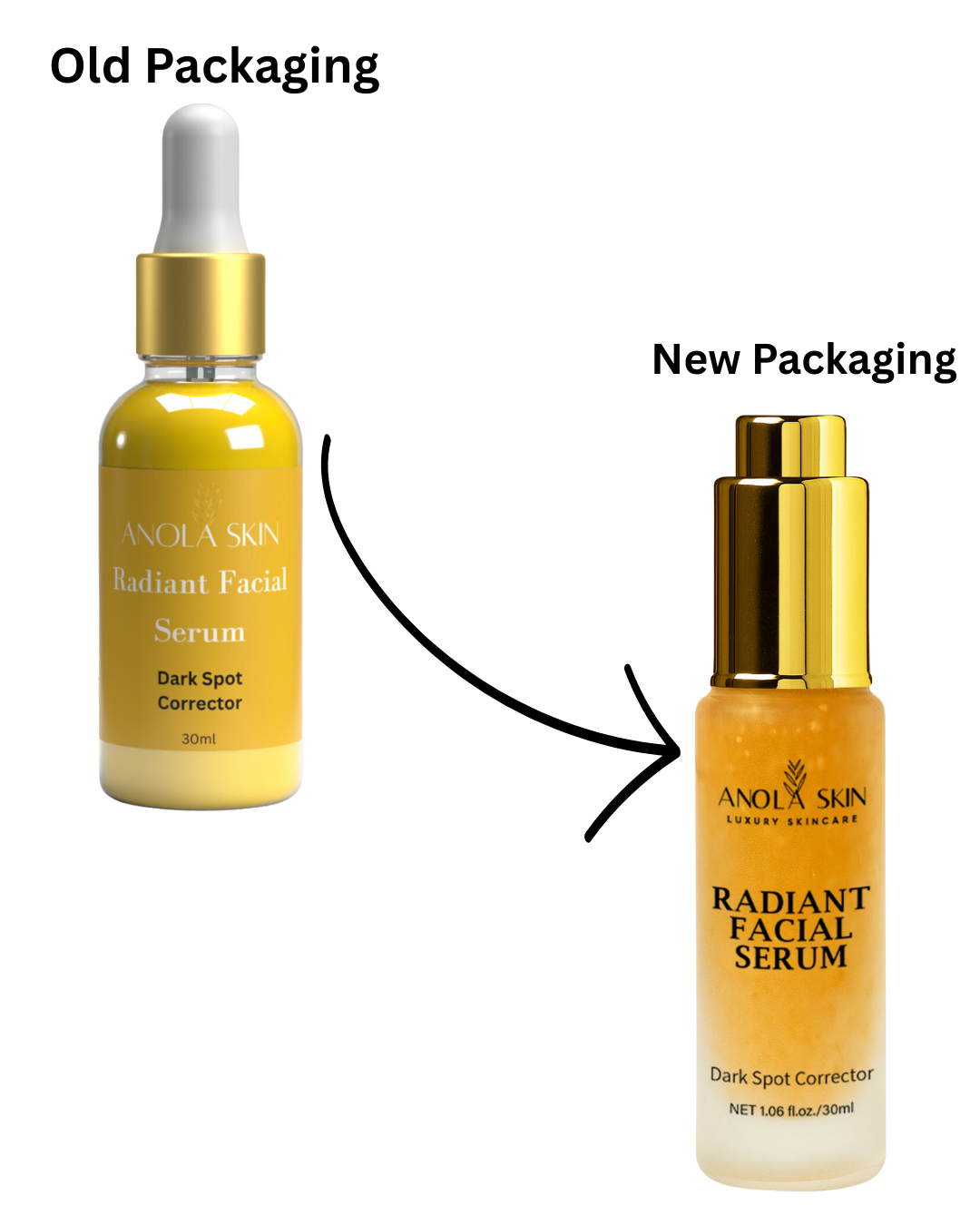 Face Radiance Serum (Dark spot corrector)